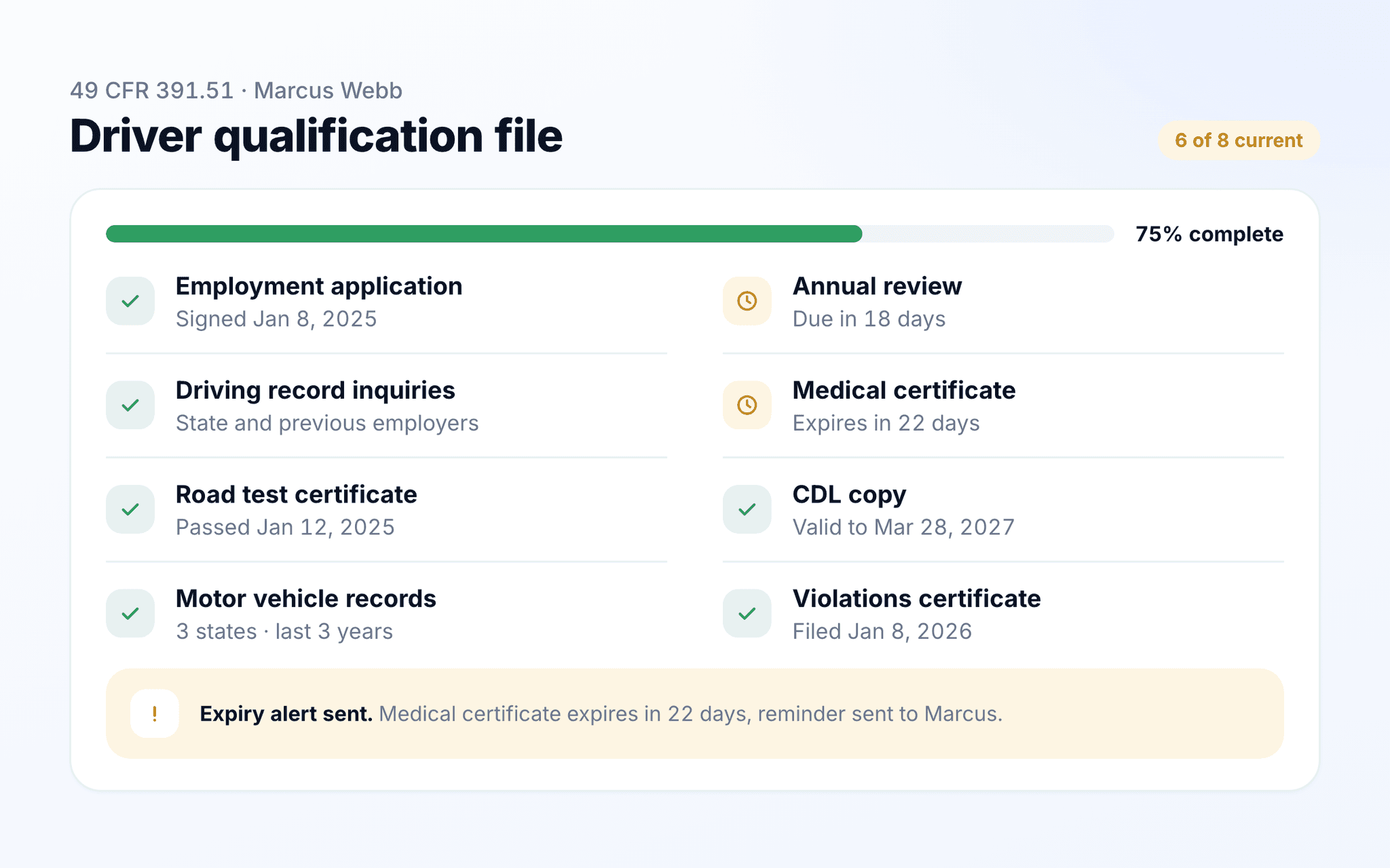 A TenTrucks driver qualification file checklist with an expiry alert for the medical certificate.