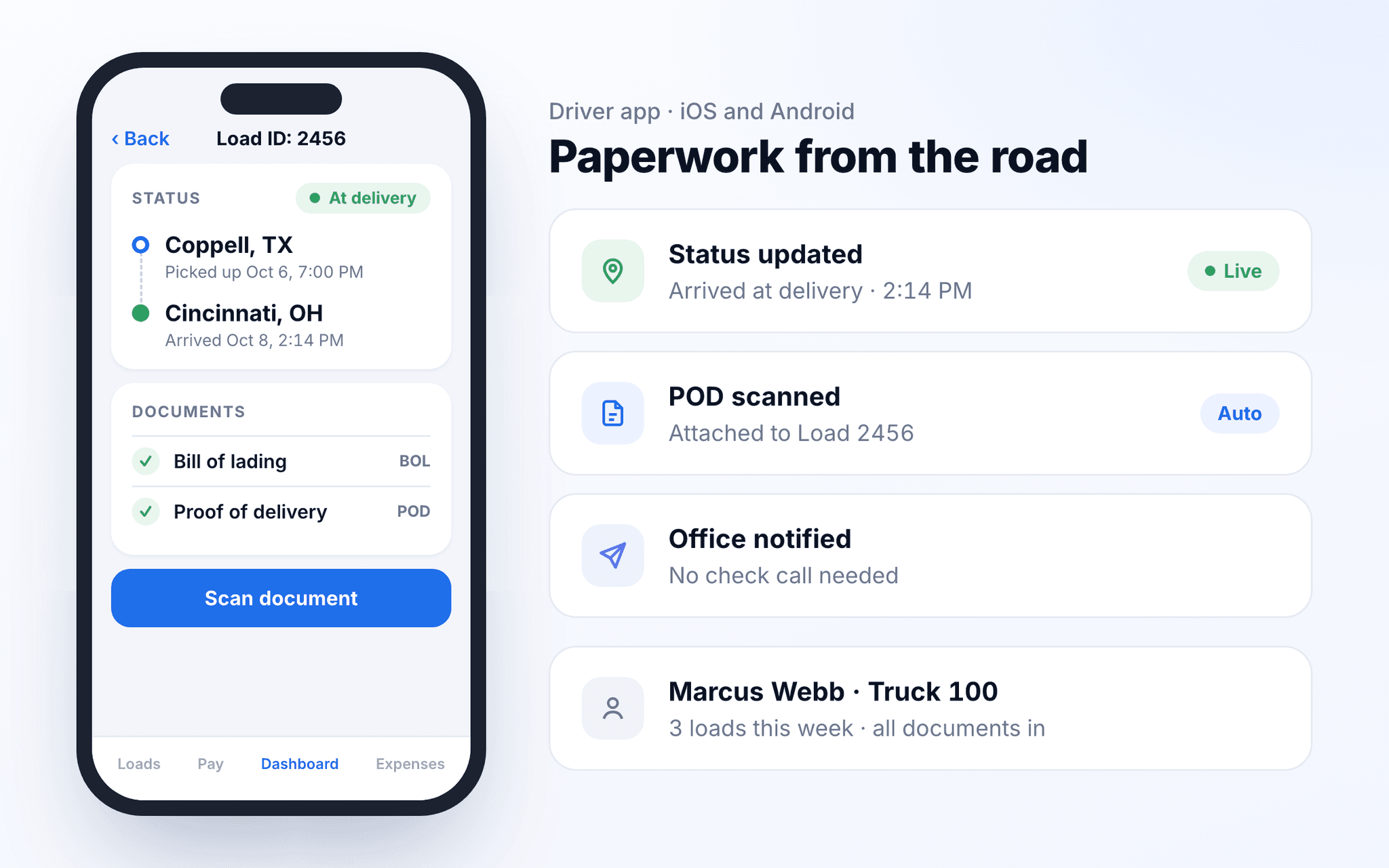 The TenTrucks driver app on a load at delivery, with the BOL and POD scanned and attached and the office notified.