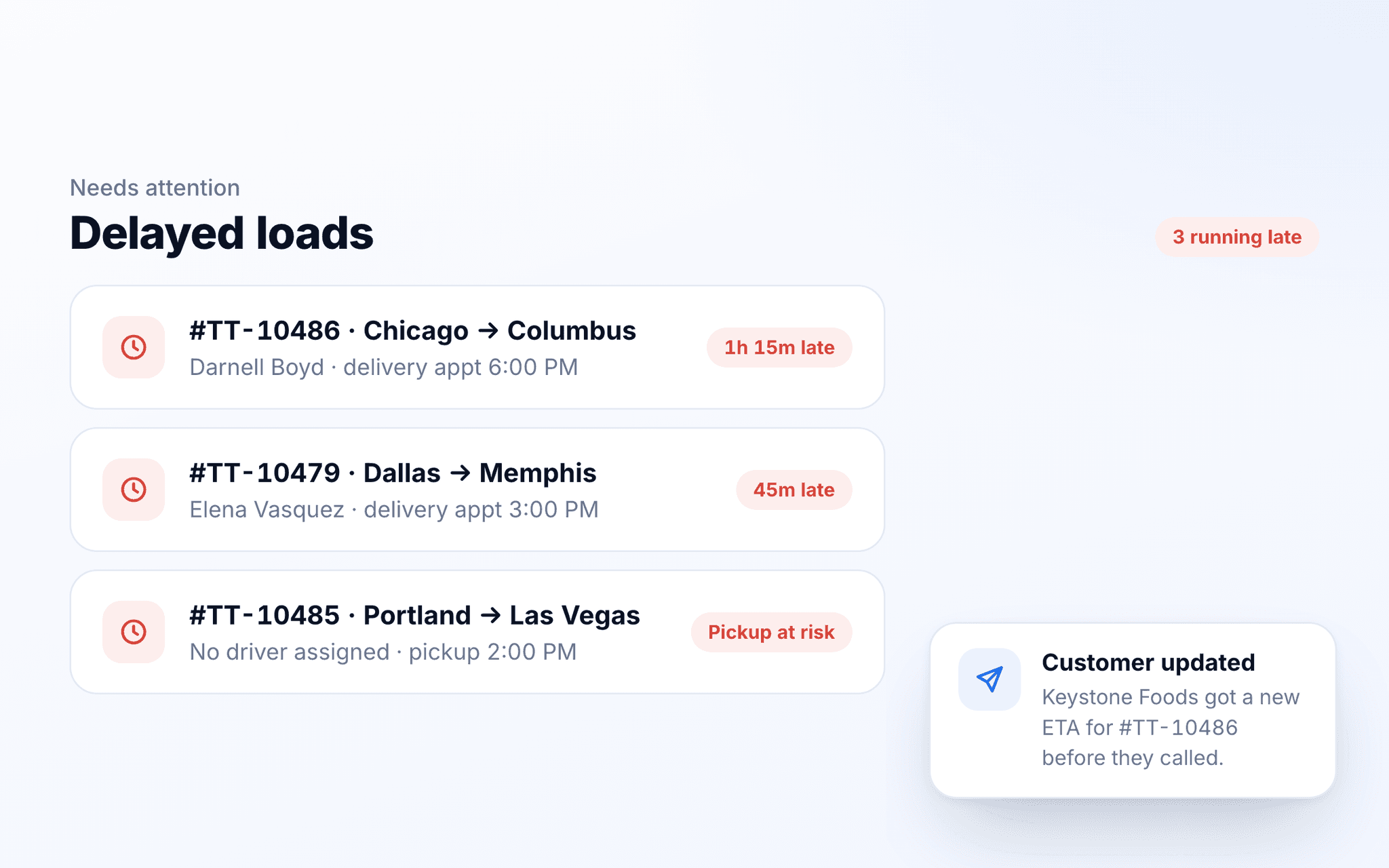 TenTrucks delayed loads flagged early, with the customer updated.