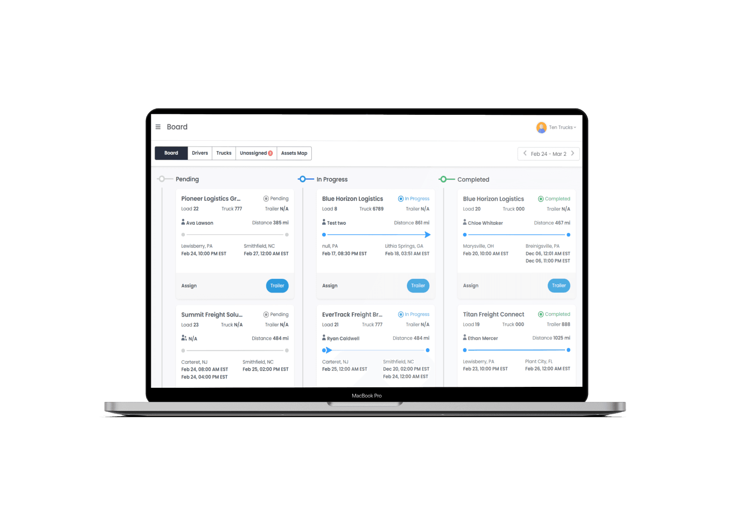 Real-Time Load Management
