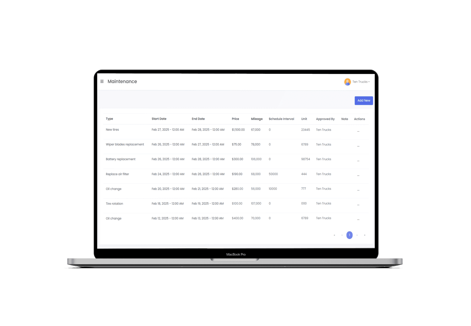Fleet Maintenance Management